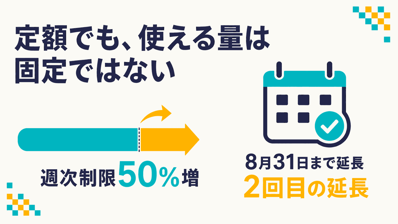 Claude Codeの週次制限をまとめたインフォグラフィック。「定額でも、使える量は固定ではない」という見出し、週次制限50%増を示すバー、8月31日までの2回目の延長を示すカレンダーを描いている