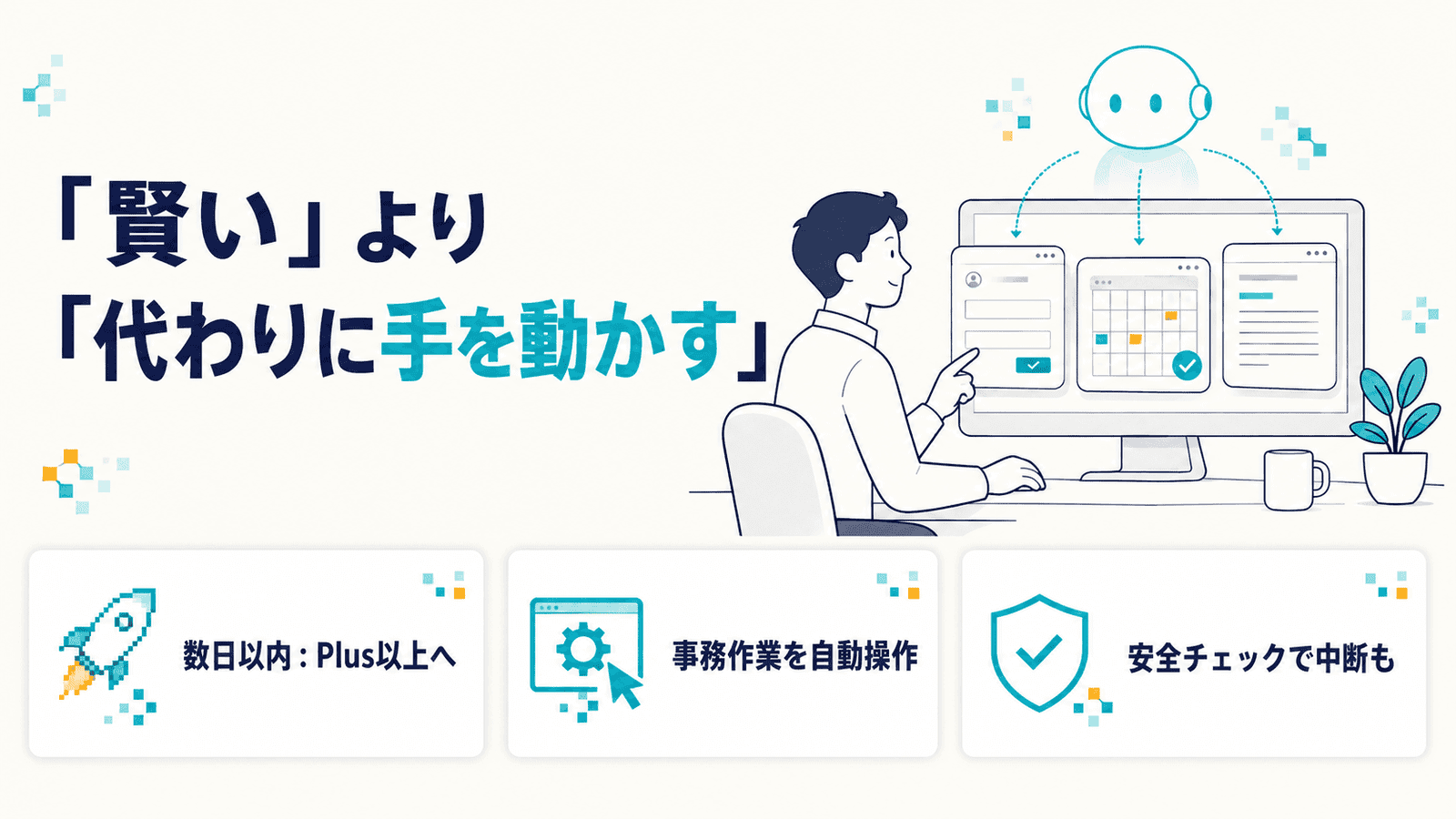 「賢い」より「代わりに手を動かす」というキャッチとともに、AIがフォーム入力・予定表・書類の画面を操作している図と、順次Plus以上へ提供・事務作業を自動操作・安全チェックで中断も、の3点を示したインフォグラフィック