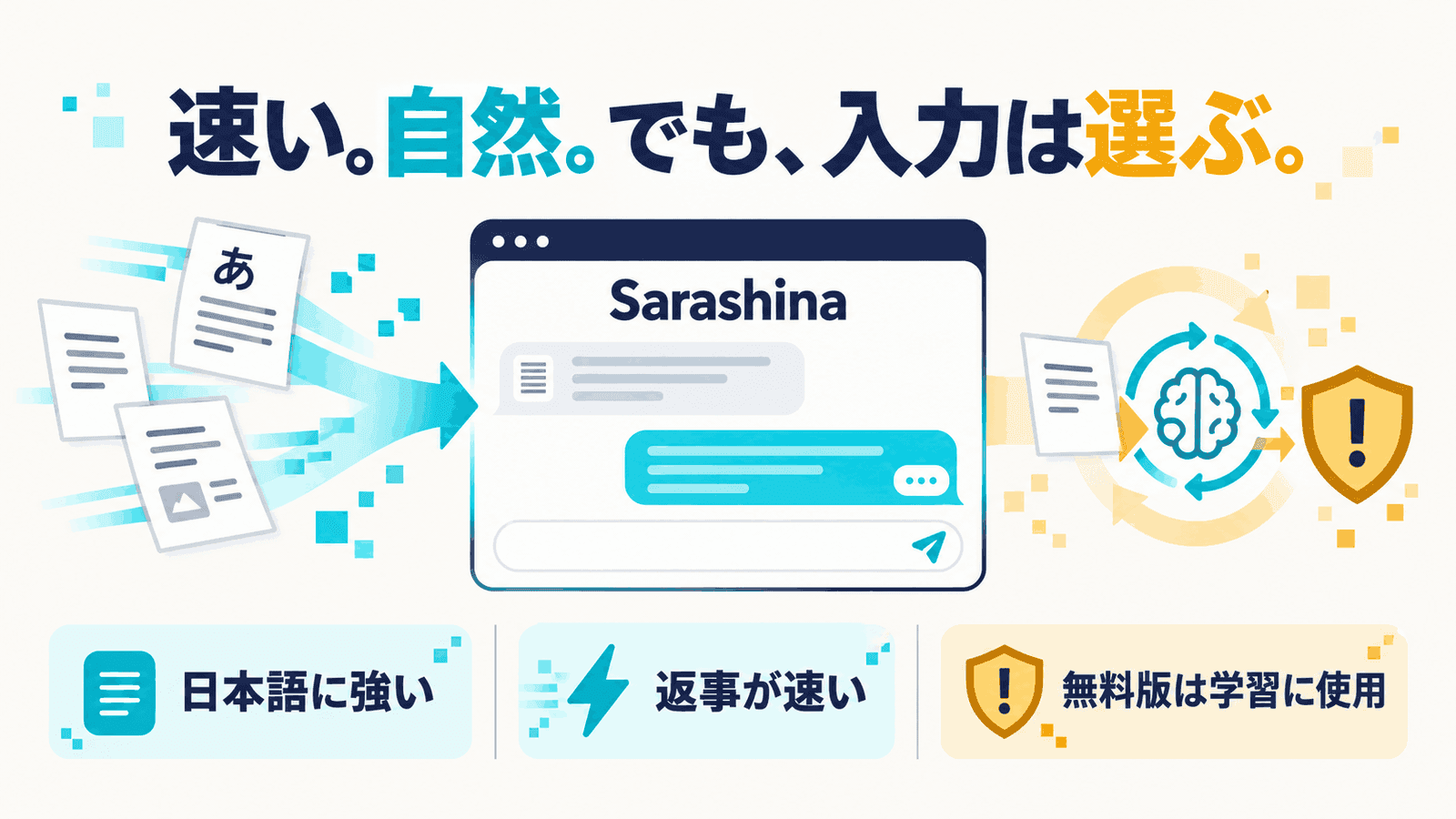 「速い。自然。でも、入力は選ぶ。」というキャッチ。左から日本語の書類が「Sarashina」と書かれたチャット画面へ流れ込み、右では入力が学習の循環に入って注意の盾が立つ様子を描き、下段に「日本語に強い」「返事が速い」「無料版は学習に使用」の3つを並べたインフォグラフィック