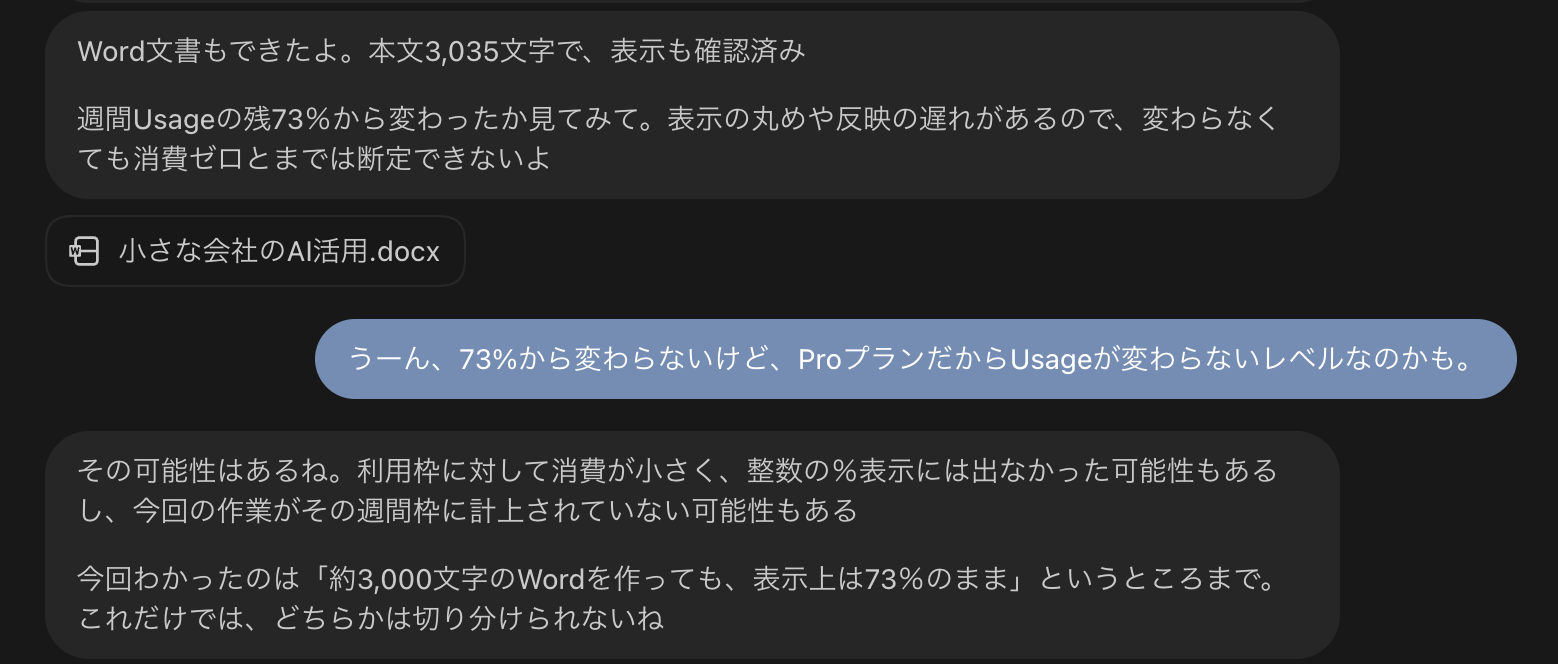 dotがWord文書を作って渡し、利用残量が73%のまま変わらないことを話している画面